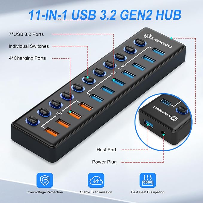 Powered USB Hub, MENKSID 11-Port USB Hub, 7 USB 3.2 Data Transfer Ports + 4 - Image 2