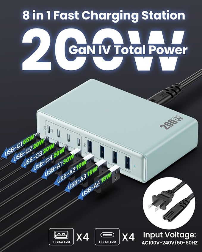 200W USB C Charger Block, 8-Ports GaN III Fast Charging Station Hub, PD 65W - Image 2