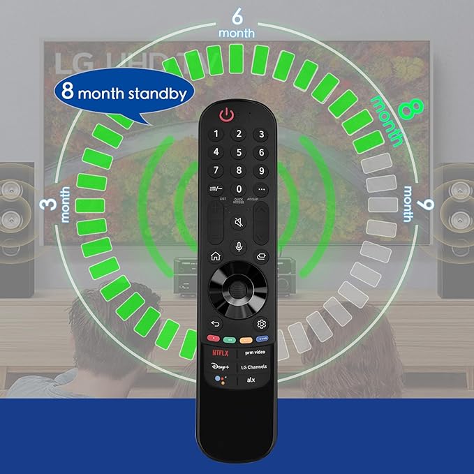 for LG Smart TV Remote, Magic Control - Image 5
