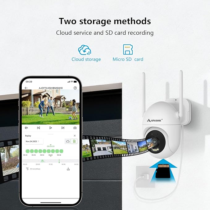 Anakk Outlet Powered Outdoor Security Camera - Image 8