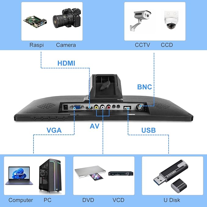 Suprlipy 15.6 inch FHD Small IPS Monitor LCD Display Screen 1920x1080 60Hz 16:9 - Image 6