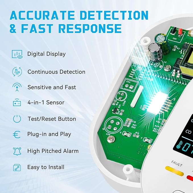 Carbon Monoxide Detectors, Plug in Natural Gas Leak Detector, 4-in-1 Carbon - Image 5