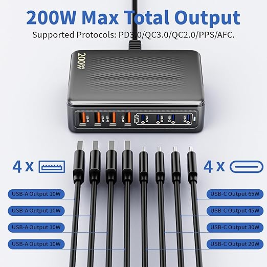 USB C Charger Block, 200W GaN 8 Port USBC Charging Station USB Hub Block Cube - Image 5