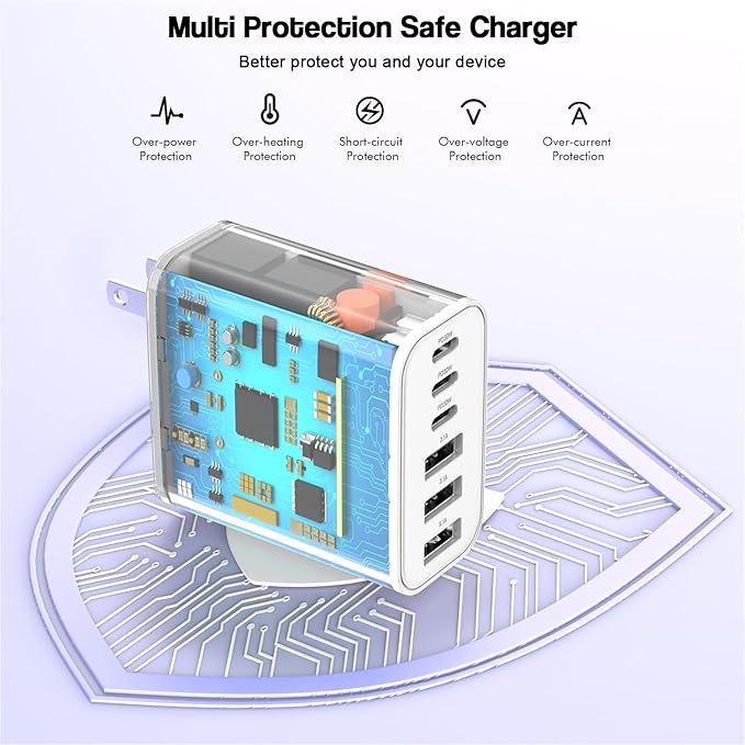 65W USB C Charger Block, USB C Power Adapter - Image 4