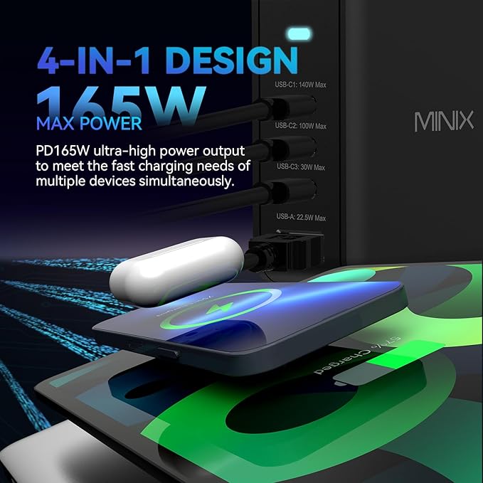 MINIX 165W USB C Charger, GaN II Charger PD3.1 Max 140W, Turbo 4-Port Charging - Image 3