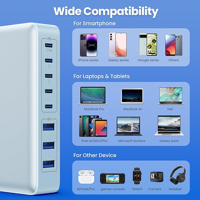 USB C Charger 300W USB C Charger Block, 8-Ports GaN IV Fast Charging Station Hub - Image 5