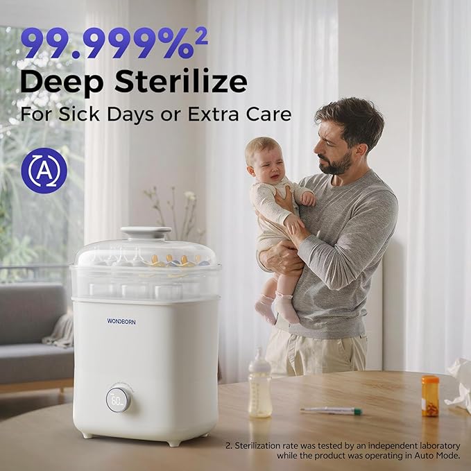 Bottle Sterilizer and Dryer, 99.999% Deep Sterilization, 6-min Rapid - Image 3