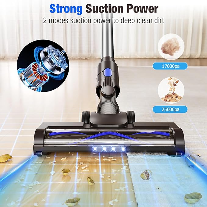 AIRDIYA Cordless Vacuum Cleaner, Upgraded 40Kpa Stick Vacuum Cleaners - Image 2