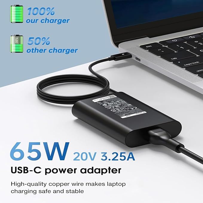 65W Type c USB c Ac Charger Compatible - Image 9
