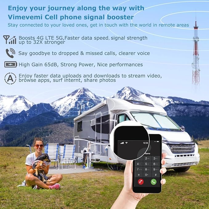 Vehicle Cell Phone Signal Booster - Image 3