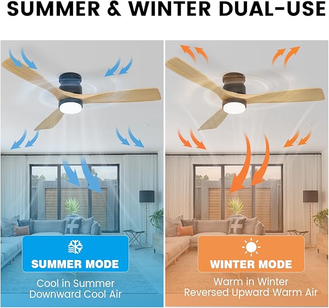 revoici Flush Mount Ceiling Fan - Image 5