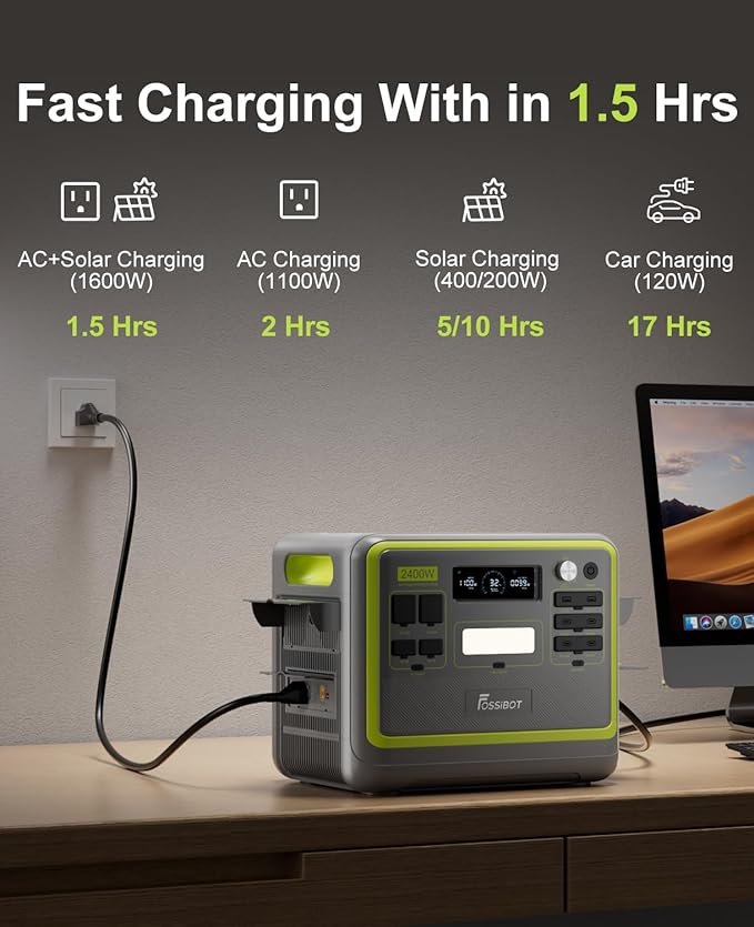 FOSSiBOT F2400 Portable Power Station 2400W, 2048Wh LiFePO4 Battery Backup/6 x - Image 6