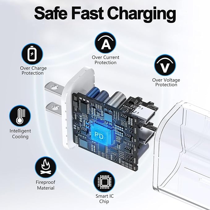 iPhone 17 16 15 Charger, USB C Charger Fast Charging - Image 5