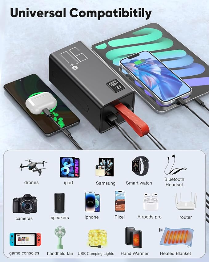 90000mAh High Capacity Power Bank, 30W Fast Charging Portable Charger PD&QC 3.0 - Image 5