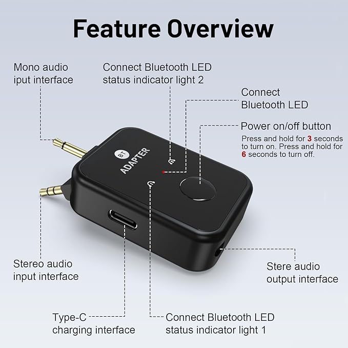 Airplane Bluetooth 5.3 Transmitter Adapter, 3.5mm to Dual Bluetooth Audio - Image 7