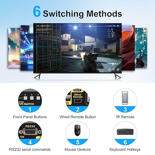 JideTech 16x1 HDMI USB KVM Switch 4K@60Hz - Image 5