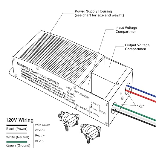 EMITEVER Dimmable LED Driver, 96W 24V Triac Power Supply, AC to DC LED - Image 7