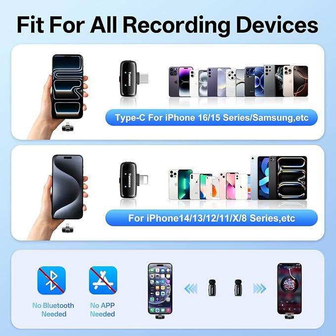 Yuaceuco Mini Wireless Lavalier Microphone - Image 7