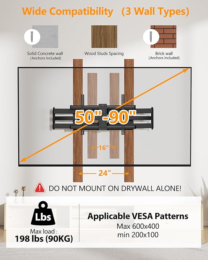 FORGING MOUNT Heavy Duty Long Arm TV Wall Mount - Image 4