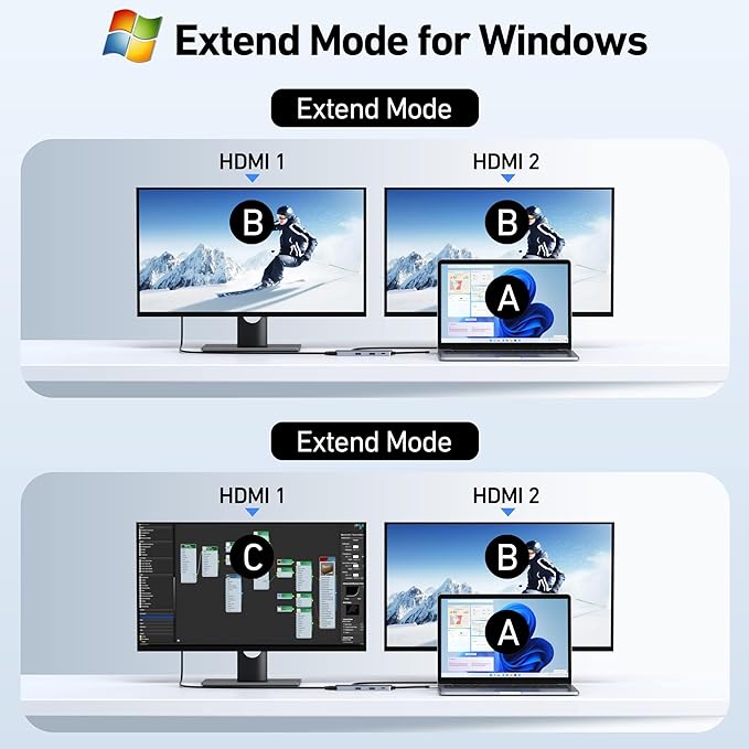 USB C Docking Station Dual HDMI Monitor, USB C to Dual HDMI Adapter - Image 3