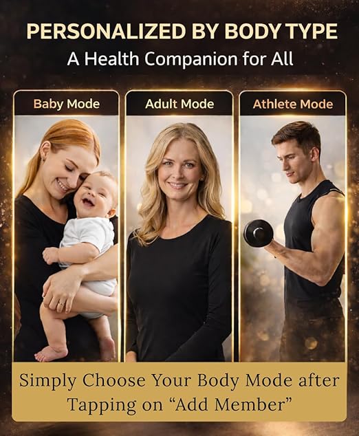 Homerz Body Fat Scale – Smart Scale - Image 7