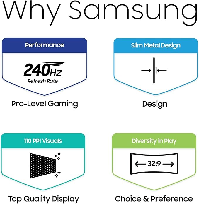 Samsung 49" Odyssey OLED Series Curved Gaming Monitor w QD-OLED, G-Sync - Image 12