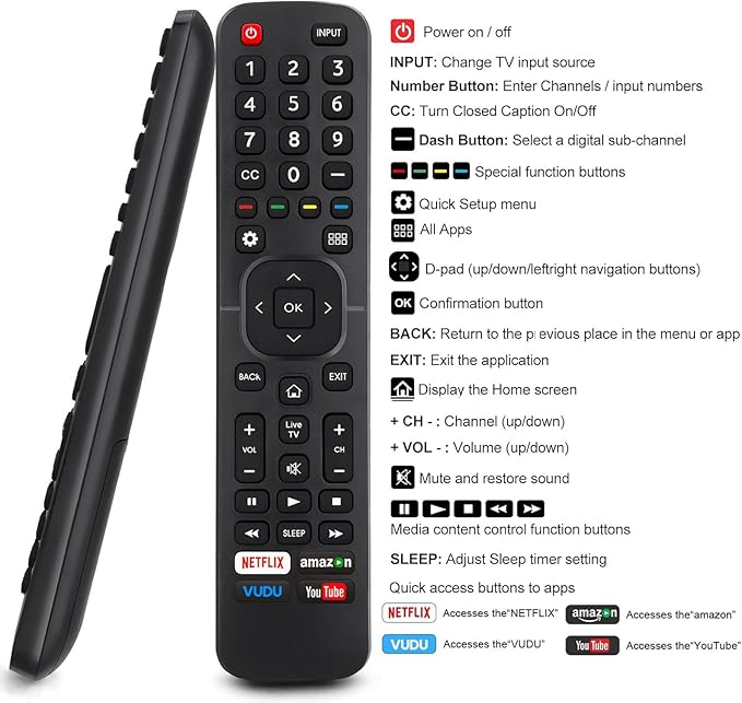 Replacement Remote Control for All Hisense 4K LED HD UHD Smart TVs, Fit for - Image 7