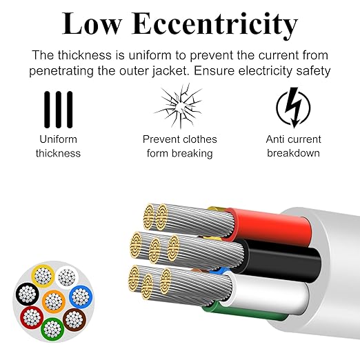 20 Gauge 8 Conductor Electrical Wire, 49.2FT Low Voltage 20/8 Tinned Copper - Image 5