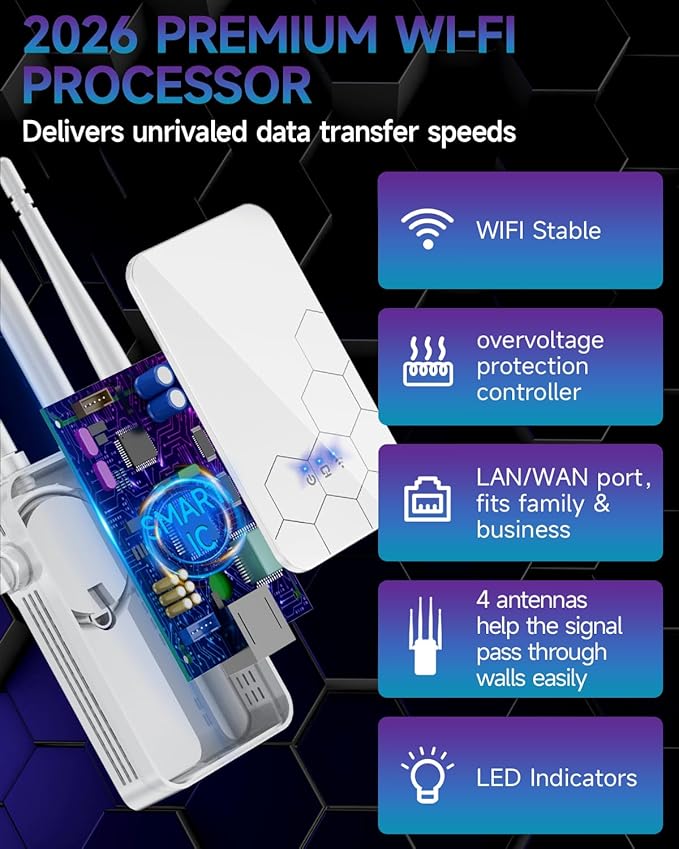 2026 WiFi Extender Internet Booster, 10000 Sq.ft Long Range Repeater Wireless - Image 4