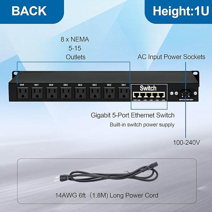 1U PDU Rack Mount Power Surge Protection, 8 NEMA 5-15R Outlets & 5-Port Gigabit - Image 3