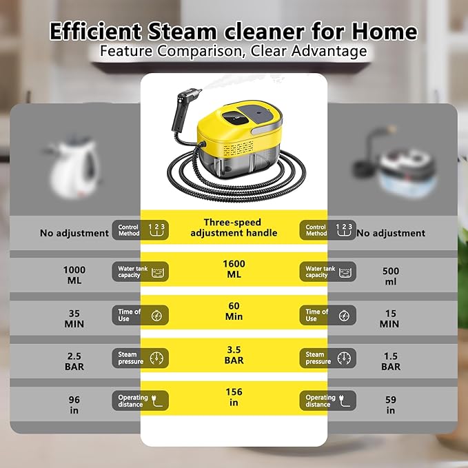 2026 New 3 Level Adjustable Pressurized Handheld Steam Cleaner - Image 5