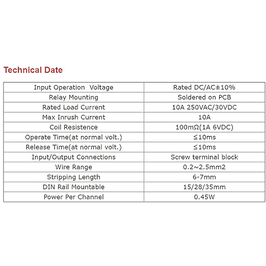 GAEYAELE 8 Channel Interface Relay Module 12VACDC DIN Rail Panel Mount - Image 7