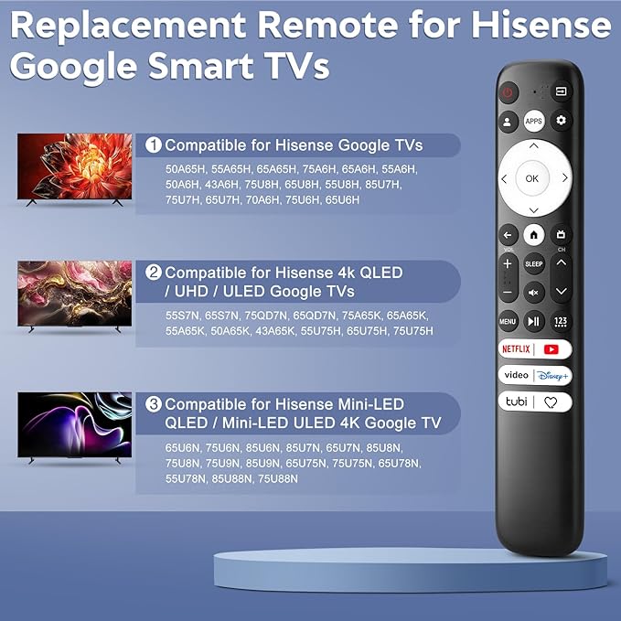 Replacement Only for Hisense-Google-TV-Remote, for Hisense Mini-LED QLED ULED - Image 2