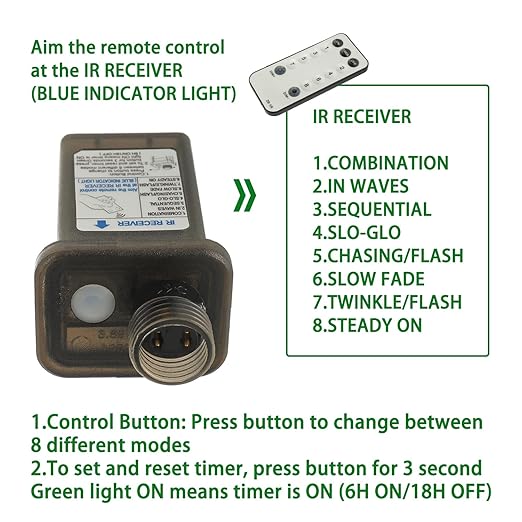 SIGANDG 30V 9W 8 Mode LED Controller - Image 4