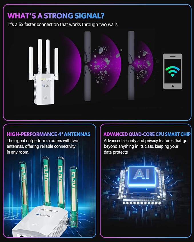2026 New WiFi Extender Signal Booster, Long Range up to 13355Sq.ft, Wireless - Image 7