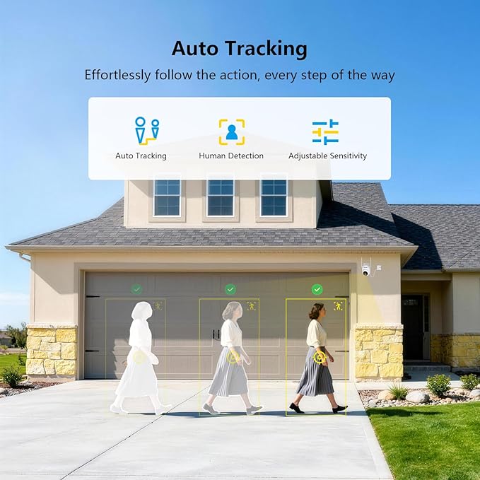 Anakk Outlet Powered Outdoor Security Camera - Image 5