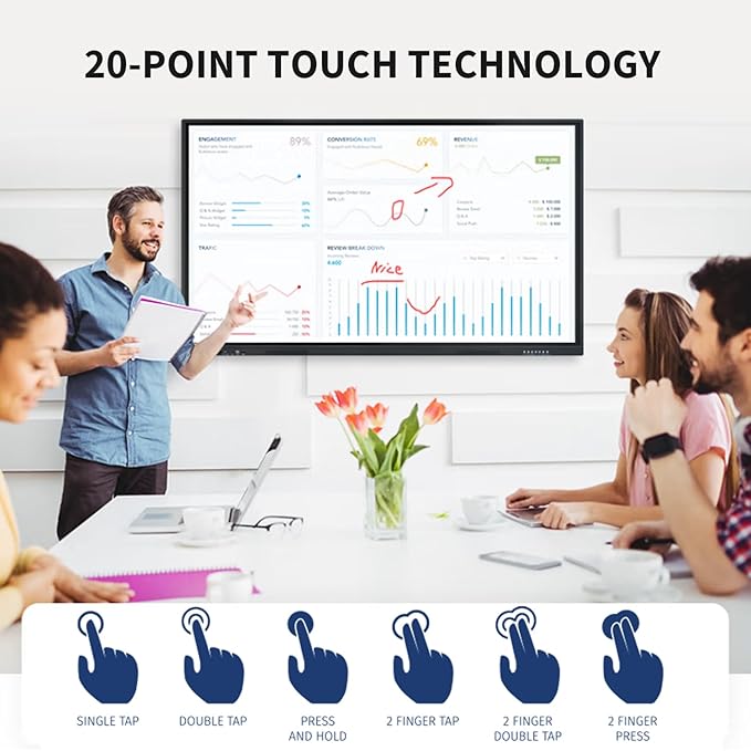 TouchWo 98" Touchscreen Monitor Smart Board, 4K Interactive Presentation - Image 2