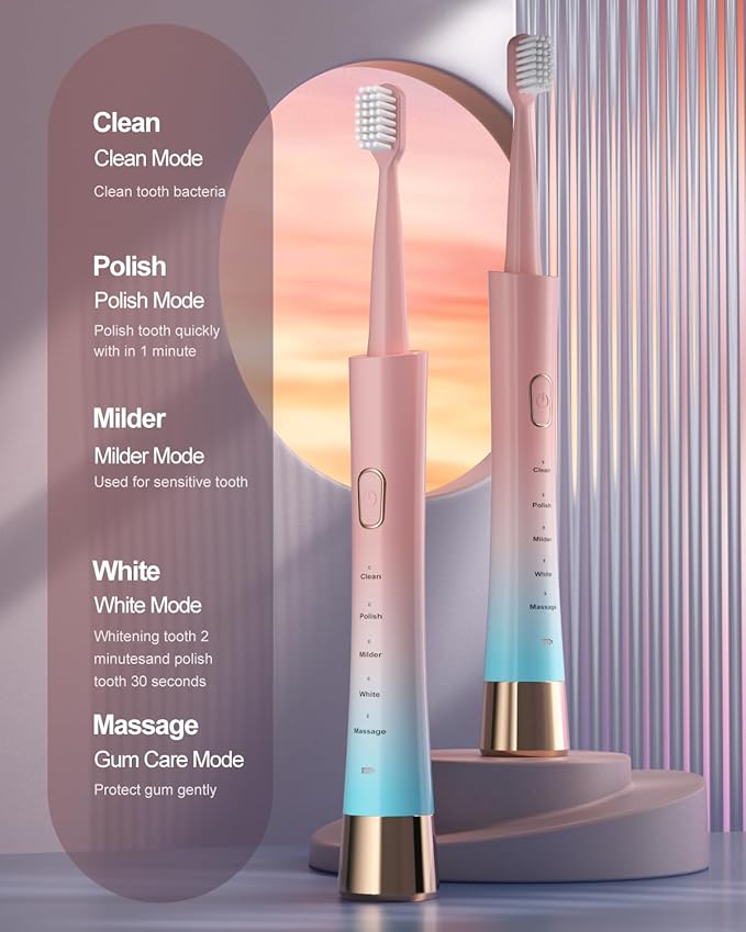 AJELU Pink & Blue Gradient Rechargeable Sonic Electric Toothbrush - Image 2