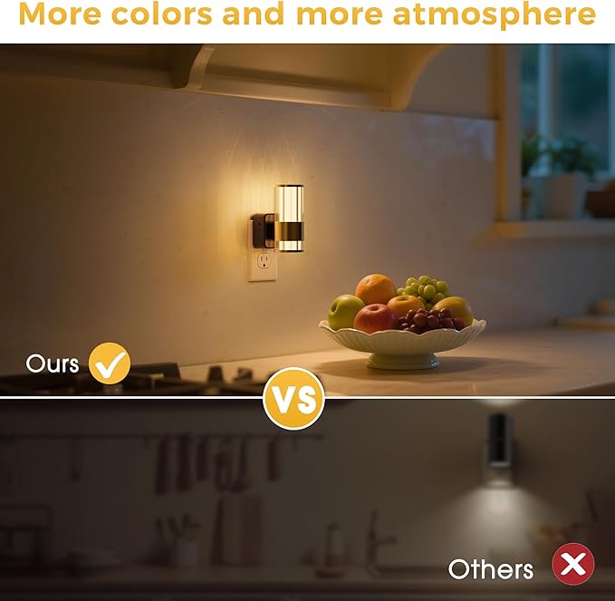 L LOHAS LED Night Light, Automatic Night Lights Plug into Wall, 2 Pack 0-100LM - Image 5