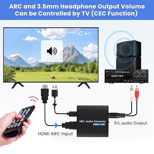 HDMI ARC to Optical Converter, 192KHz ARC to Optical Analog 3.5mm Audio - Image 4