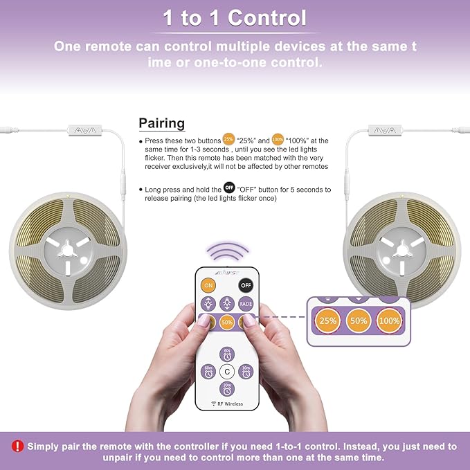 MIWISE RF Remote Dimmer for Single Color LED Strip Lights, 13-Key Wireless - Image 4