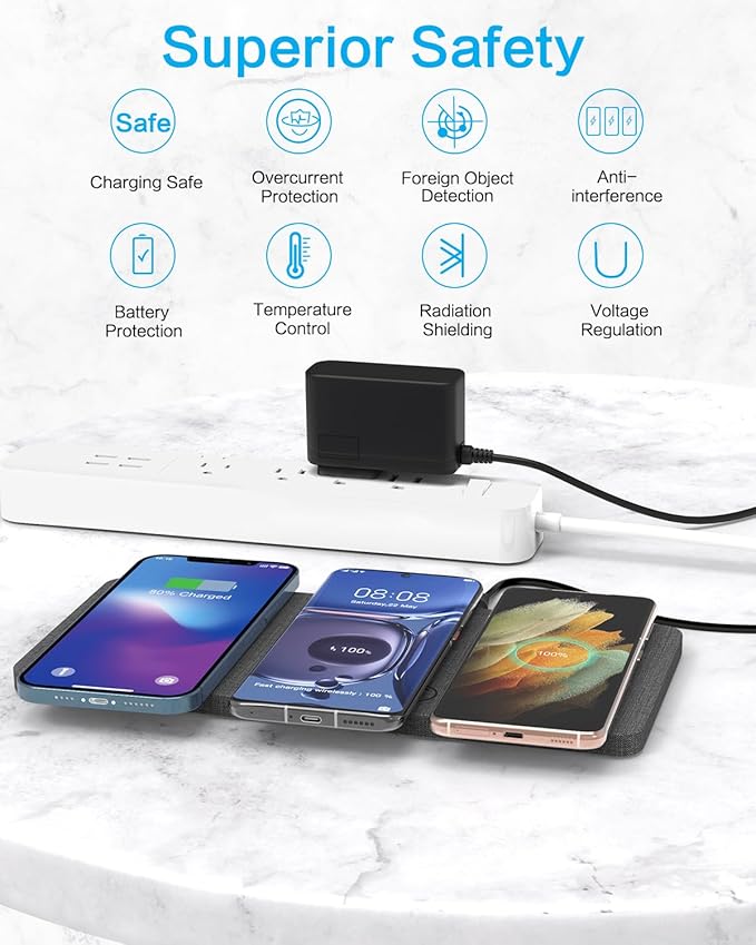 ZealSound Triple Wireless Charger, Charging Pad, Ultra Slim Fast 3x10W Charger - Image 2