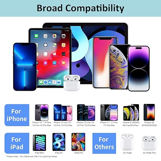 iPhone Fast Charger, iPhone Charger Fast Charging 2Pack PD 6FT Type C Quick USB - Image 7