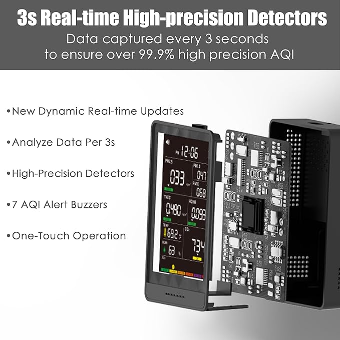 Professional Indoor Air Quality Monitor - Image 5