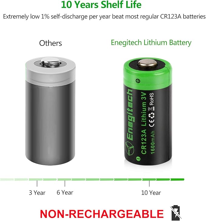 Enegitech CR123A 3V Lithium Battery, 123 3 Volt Lithium Battery, - Image 2