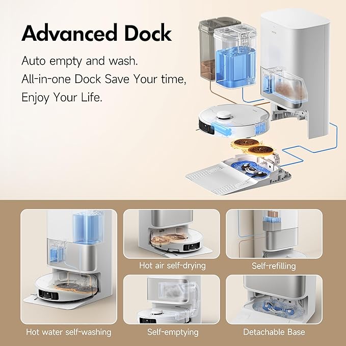 Mova P10 Pro Ultra Robot Vacuum and Mop 13, 000Pa Suction, 140°F Hot Water Auto - Image 4