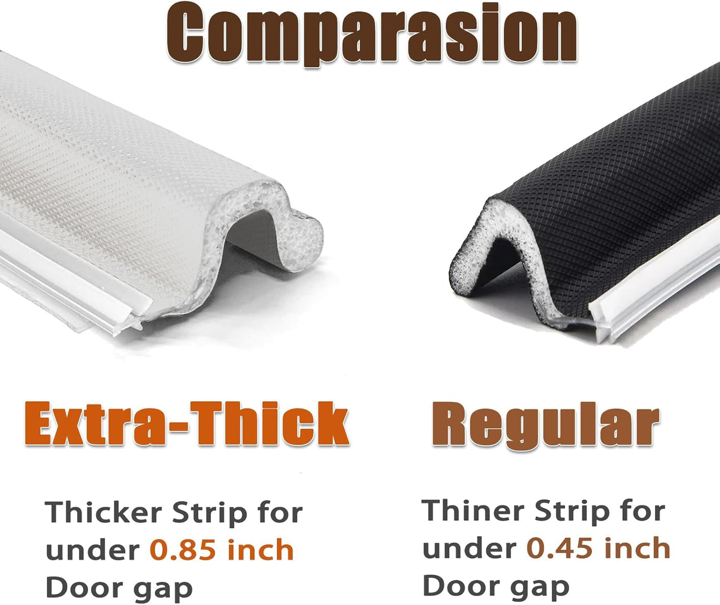 40 FT Door Frame Extra Thick Kerf Non-Adhesive Weather Stripping Seal Strip PU Foam, PE Cover, Groove Slot Installation for Large Gap, Sound, Dust, Water Insulation (40ft, Black, Extra Thick Flanged)