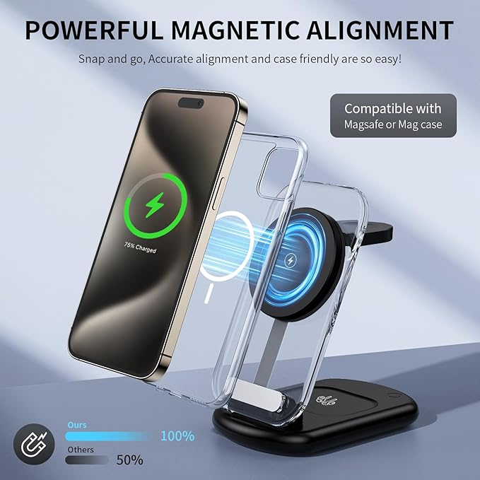 2026 Traveling Wireless Mag-Safe Fast Charging Station, Magnetic 3 in 1 Charger - Image 6