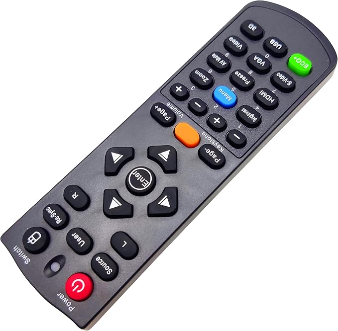 INTECHING BR-5043N Projector Remote Control - Image 3