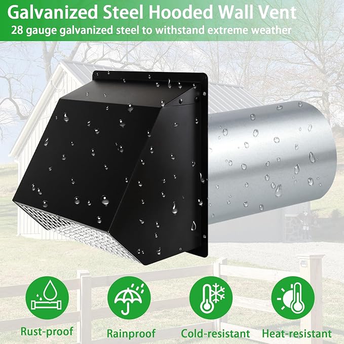 3 Inch Dryer Vent Cover Wall Vent Hood - Image 5